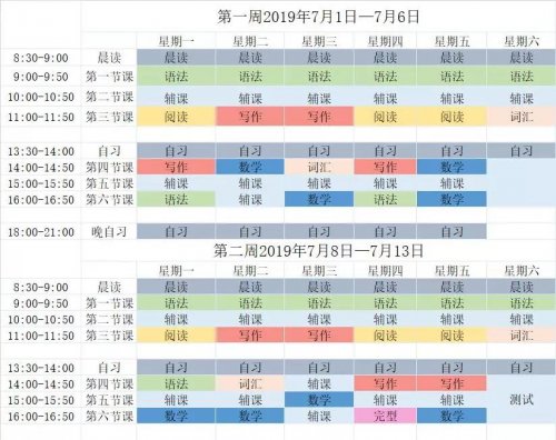 AEIS暑期冲刺集训课程安排首次大公开，这才是正确备考的打开方式！！